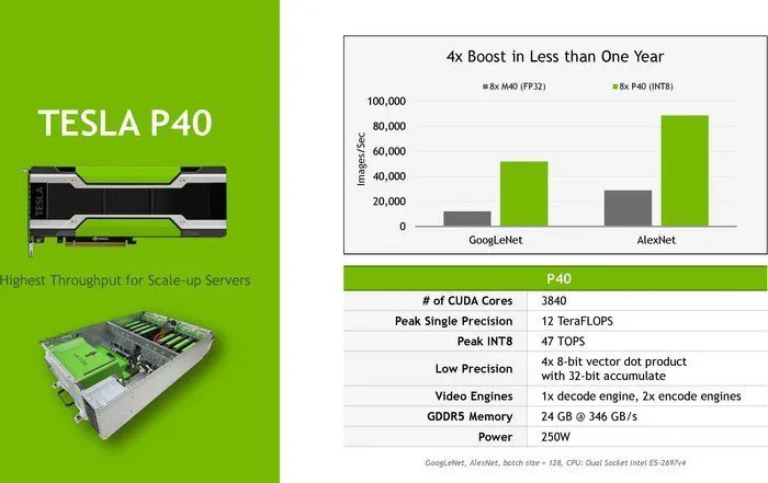 NVIDIA Tesla P40 24Gb OEM-1