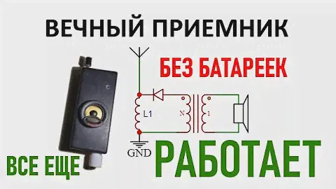 Как работает Окопное радио 40-х в наше время?