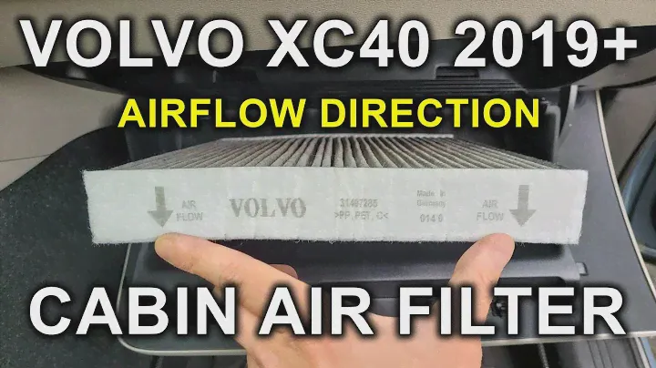 Volvo XC40 (2019-2025): Cabin Air Filter Change. Airflow Direction Explained!