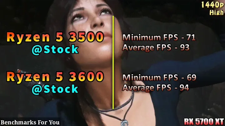 Ryzen 5 3500 vs Ryzen 5 3600 | 1080p and 1440p Pc Gameplay Benchmarks
