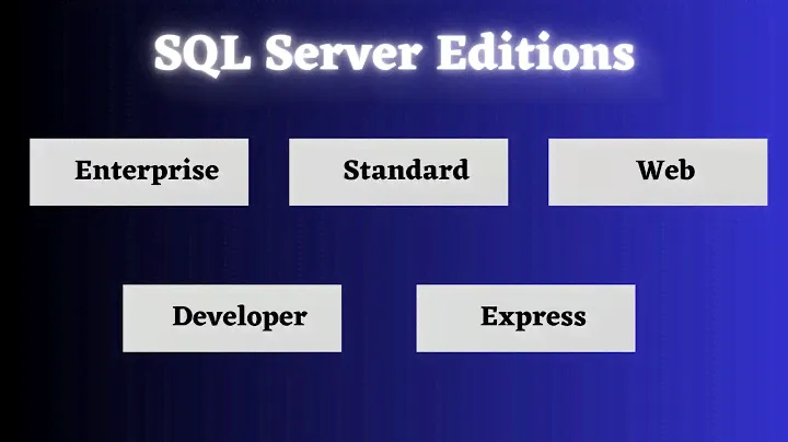 SQL Server Edition Comparison: What You Need to Know in General