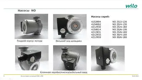 Насосы мокрого ротора (все серии, ОЕМ)