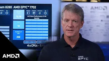 AMD EPYC™ Performance on VMmark® Benchmark