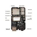 Роутер для встраивания Тандем-4GM (Tandem-4GM-OEM)