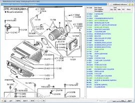 Mazda OEM Europe LHD EPC2 Parts Catalog 02/2018
