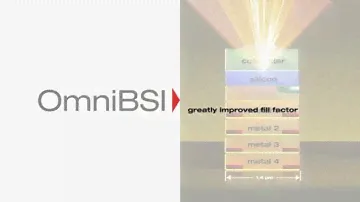 OmniVision Milestone Recap - BSI Technology