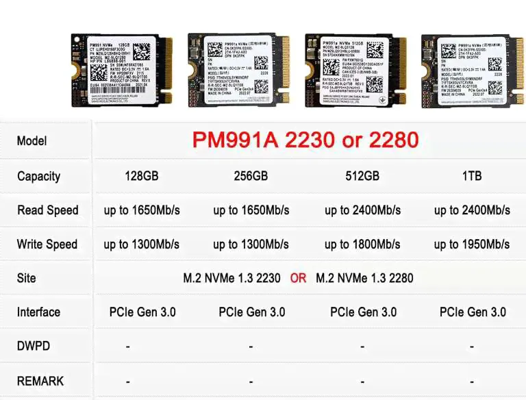 SSD диск Samsung PM9A1 1TB (OEM 980 PRO)-2
