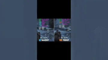 Ryzen 5 7500F vs Core i5 14400F God of War Ragnarok