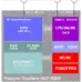 TANDEM-4GT-OEM 4G/3G РОУТЕР CAT6 C ПОДДЕРЖКОЙ POE И ДВУХ SIM-КАРТ