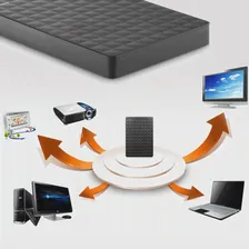 OEM для Seagate дополнительный жесткий диск 120 ГБ-500 ГБ 1 ТБ 2 ТБ USB3.0 внешний жесткий диск 2,5 портативный внешний жесткий диск (art.: 3920c4b01cf97)