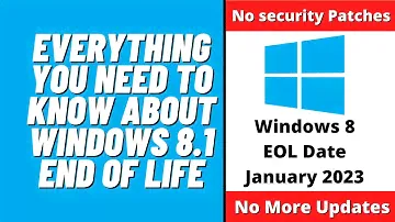 Upgrade Windows 8.1 to Windows 10 For Free