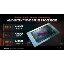 AMD Ryzen 7 Phoenix 8700F OEM процессоры