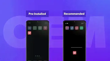 What is OEM? | How Does OEM Work? | AppSamurai