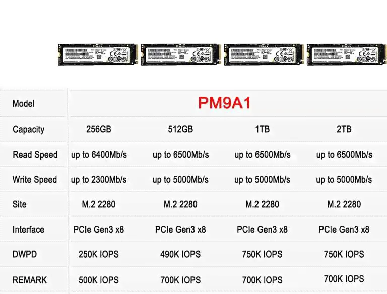 SSD диск Samsung PM9A1 1TB (OEM 980 PRO)-1