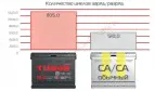 Аккумулятор Tubor OEM EFB 6СТ-80.0 VL (Start-Stop)