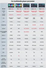 Автомагнитола OEM для KIA CEED 2007 2008 2009, Авторадио 2 Din, Android 13, стерео, GPS, Wi-Fi, BT, CarPlay, 7 дюймов (art.: 3a39f45ea5e)