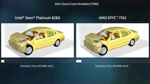 Xeon vs. EPYC - ALTAIR RADIOSS STRUCTURAL ANALYSIS