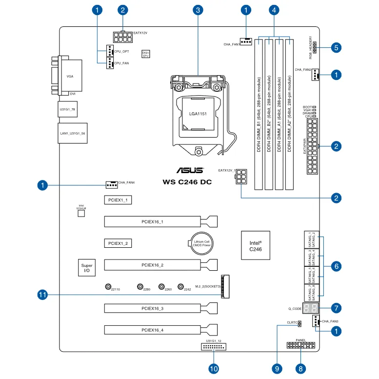 Серверная материнская плата ASUS WS C246 DC OEM